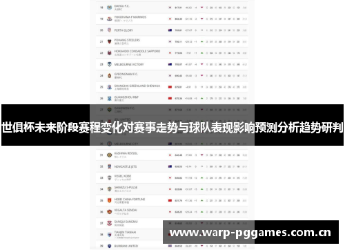世俱杯未来阶段赛程变化对赛事走势与球队表现影响预测分析趋势研判