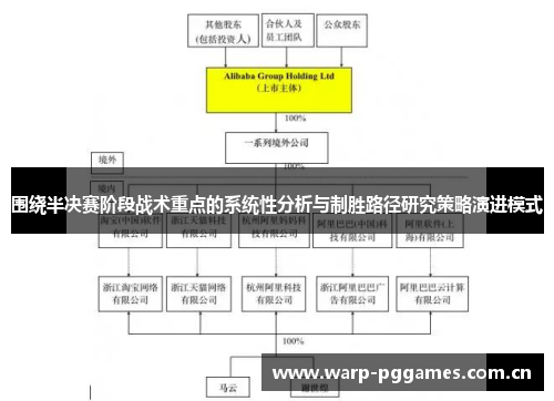 围绕半决赛阶段战术重点的系统性分析与制胜路径研究策略演进模式
